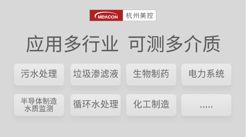 應該行業(yè)